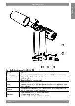 Preview for 7 page of Derksen 20045830 Information For Use