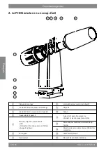 Preview for 38 page of Derksen 20045830 Information For Use