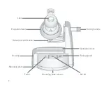 Предварительный просмотр 4 страницы Derksen GoboTop+ Operating Instructions Manual