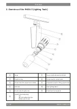 Preview for 6 page of Derksen PHOS 25 LT Manual