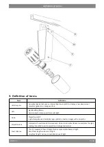 Предварительный просмотр 7 страницы Derksen PHOS 25 LT Manual