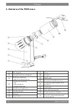 Предварительный просмотр 6 страницы Derksen PHOS 25 Manual