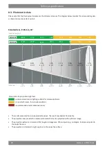 Предварительный просмотр 20 страницы Derksen PHOS 25 Manual