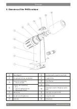 Предварительный просмотр 6 страницы Derksen PHOS 45 Mounting / Comissioning / Operating