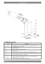 Предварительный просмотр 7 страницы Derksen PHOS 45 Mounting / Comissioning / Operating