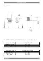 Предварительный просмотр 17 страницы Derksen PHOS 45 Mounting / Comissioning / Operating