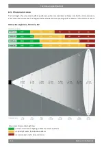 Предварительный просмотр 18 страницы Derksen PHOS 45 Mounting / Comissioning / Operating