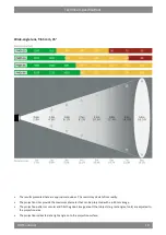 Предварительный просмотр 19 страницы Derksen PHOS 45 Mounting / Comissioning / Operating