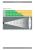 Предварительный просмотр 20 страницы Derksen PHOS 45 Mounting / Comissioning / Operating