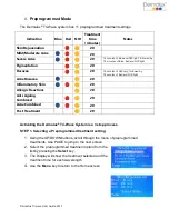 Preview for 20 page of Dermalux Tri-Wave User Manual