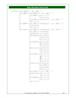 Preview for 50 page of Dermaray DM-100 User Instruction Manual