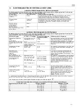 Preview for 15 page of Derungs D15953100 Installation And Operating Instructions Manual