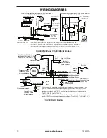 Предварительный просмотр 10 страницы Desa 000 BTU TB101 Owner'S Manual