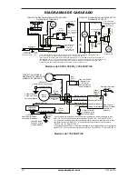 Предварительный просмотр 28 страницы Desa 000 BTU TB101 Owner'S Manual