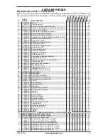 Предварительный просмотр 33 страницы Desa 000 BTU TB101 Owner'S Manual