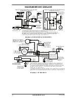 Предварительный просмотр 48 страницы Desa 000 BTU TB101 Owner'S Manual