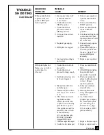 Preview for 23 page of Desa 101811-01C.pdf Owner'S Operation And Installation Manual