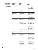 Preview for 24 page of Desa 101811-01C.pdf Owner'S Operation And Installation Manual