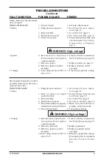 Предварительный просмотр 9 страницы Desa 125T Owner'S Manual