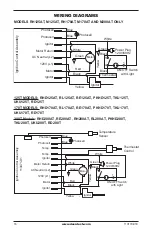 Предварительный просмотр 16 страницы Desa 125T Owner'S Manual