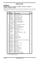 Предварительный просмотр 21 страницы Desa 125T Owner'S Manual