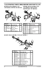 Preview for 22 page of Desa 125T Owner'S Manual