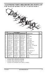 Предварительный просмотр 23 страницы Desa 125T Owner'S Manual