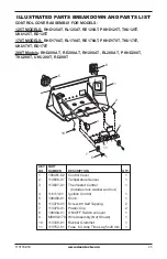 Предварительный просмотр 25 страницы Desa 125T Owner'S Manual