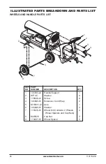 Предварительный просмотр 26 страницы Desa 125T Owner'S Manual