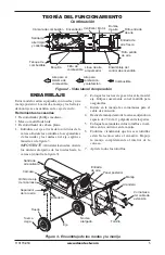 Preview for 33 page of Desa 125T Owner'S Manual