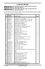 Preview for 49 page of Desa 125T Owner'S Manual