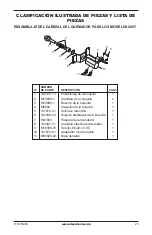 Предварительный просмотр 53 страницы Desa 125T Owner'S Manual