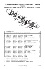 Предварительный просмотр 54 страницы Desa 125T Owner'S Manual