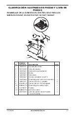 Предварительный просмотр 55 страницы Desa 125T Owner'S Manual