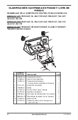 Предварительный просмотр 56 страницы Desa 125T Owner'S Manual