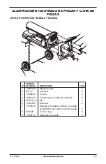 Предварительный просмотр 57 страницы Desa 125T Owner'S Manual