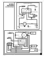 Preview for 13 page of Desa 150,000 BTU/Hr Models Owner'S Manual