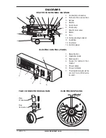 Preview for 7 page of Desa 160-IF Owner'S Manual