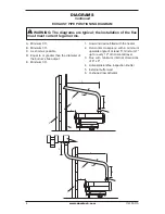 Preview for 8 page of Desa 160-IF Owner'S Manual