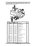 Preview for 12 page of Desa 160-IF Owner'S Manual