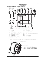 Preview for 25 page of Desa 160-IF Owner'S Manual