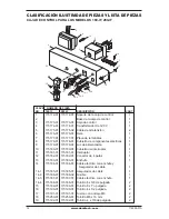 Preview for 28 page of Desa 160-IF Owner'S Manual