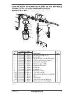 Preview for 29 page of Desa 160-IF Owner'S Manual