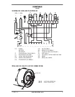 Preview for 41 page of Desa 160-IF Owner'S Manual