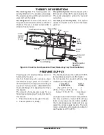 Предварительный просмотр 4 страницы Desa 170-FA Owner'S Manual