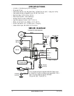 Предварительный просмотр 10 страницы Desa 170-FA Owner'S Manual