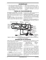 Предварительный просмотр 18 страницы Desa 170-FA Owner'S Manual