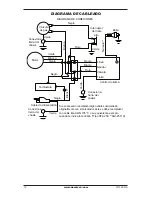 Предварительный просмотр 26 страницы Desa 170-FA Owner'S Manual