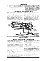 Предварительный просмотр 34 страницы Desa 170-FA Owner'S Manual