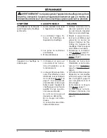 Предварительный просмотр 38 страницы Desa 170-FA Owner'S Manual